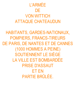L'ARMÉE DE VON WITTICH ATTAQUE CHATEAUDUN  HABITANTS, GARDES-NATIONAUX, POMPIERS, FRANCS-TIREURS DE PARIS, DE NANTES ET DE CANNES (1000 HOMMES A PEINE) SOUTIENNENT LE SIÈGE LA VILLE EST BOMBARDÉE PRISE D'ASSAUT  ET EN PARTIE BRÛLÉE.